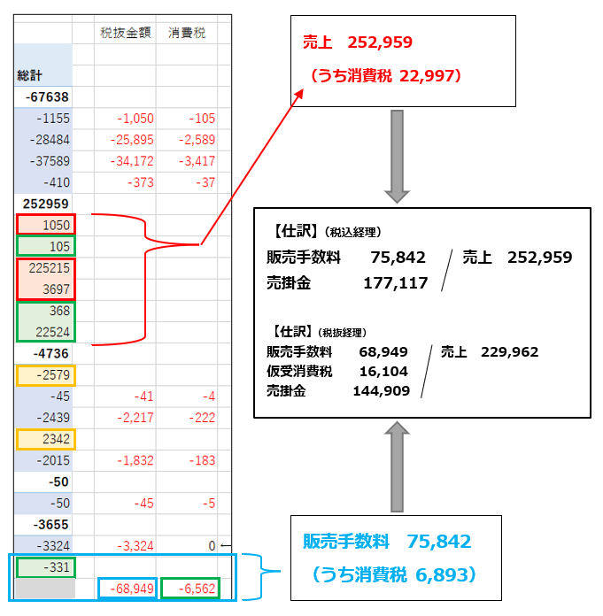 決済レポートV2の確認方法13